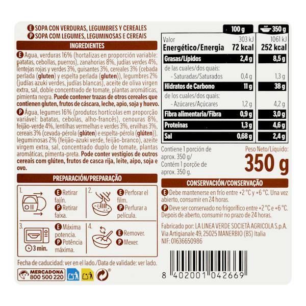 Etiqueta / ingredientes