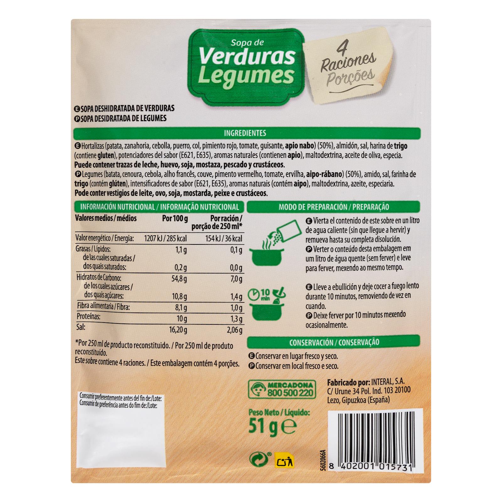 Imagen del producto