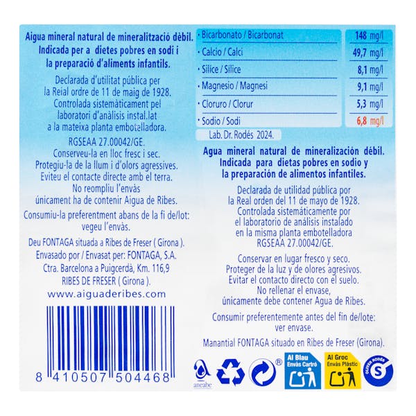 Agua mineral grande Ribes