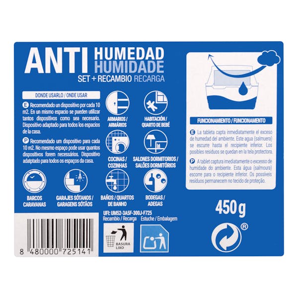 Set antihumedad con aromas cítricos Bosque Verde