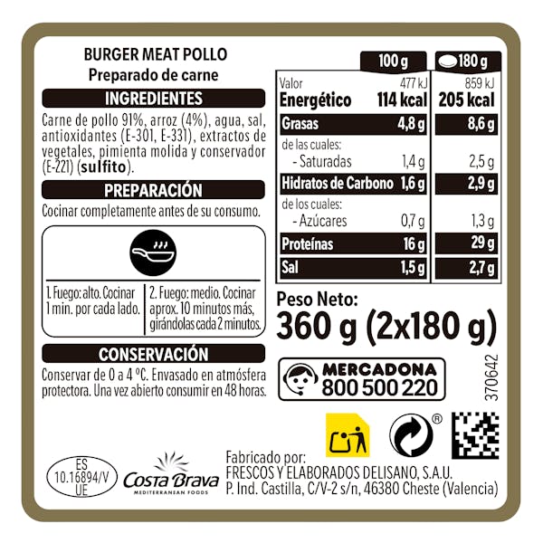 Burger de pollo gruesa