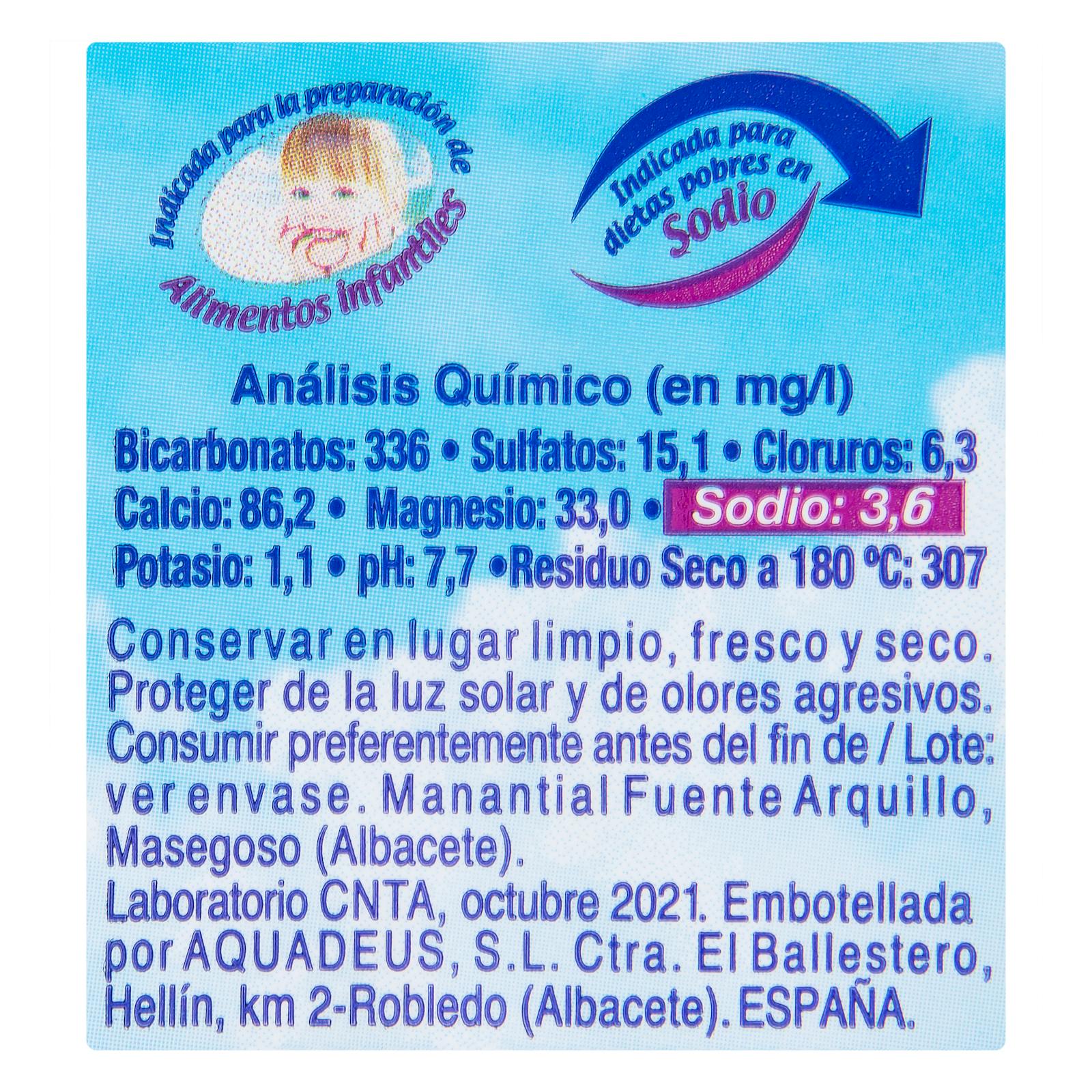 Imagen del producto
