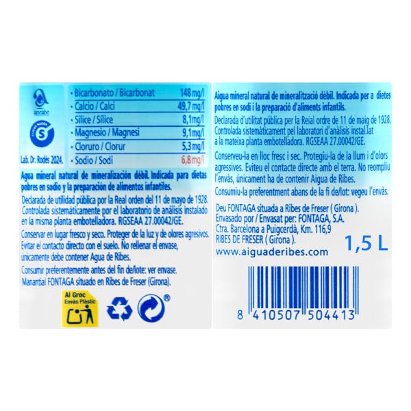 Agua mineral grande Ribes