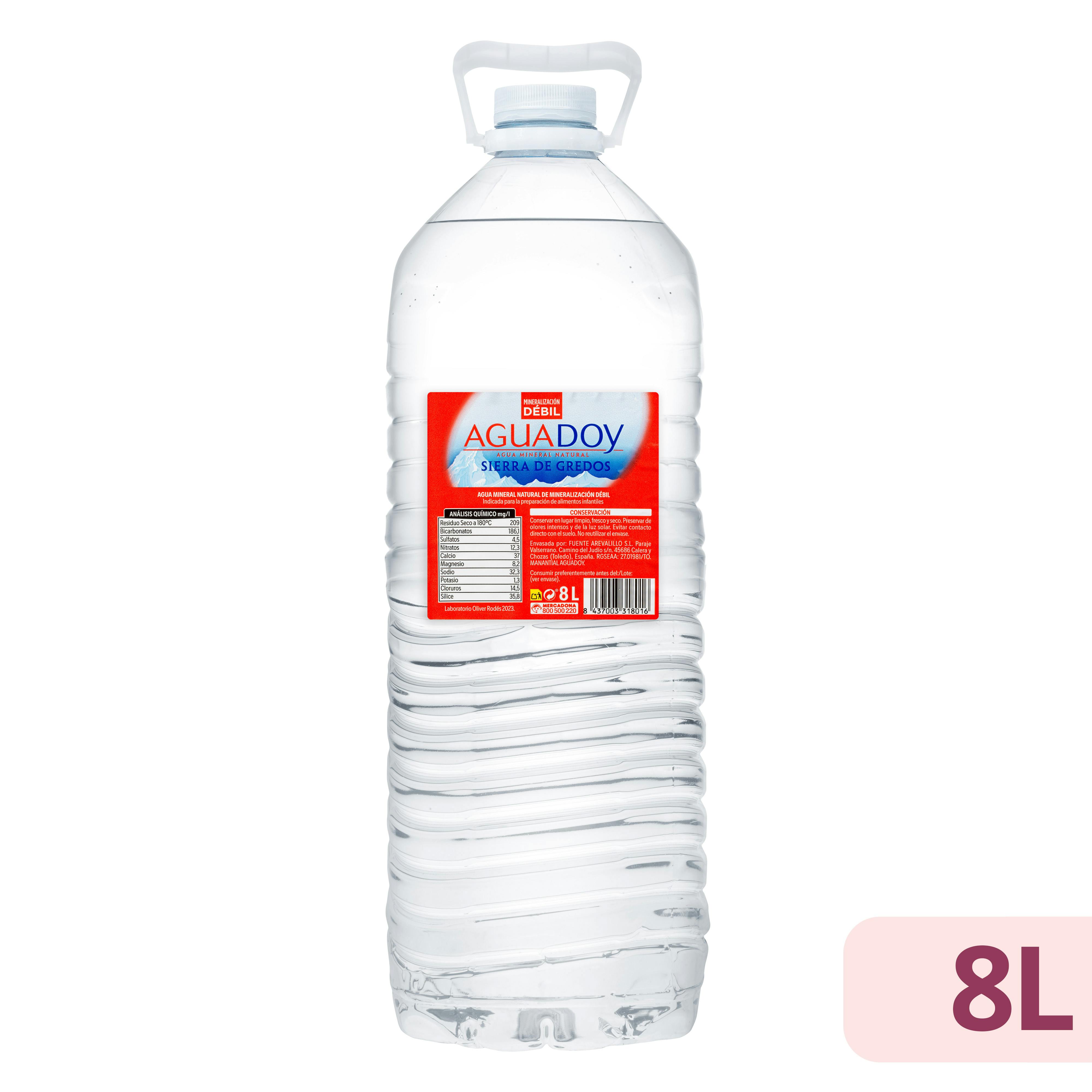 Water & soft drinks